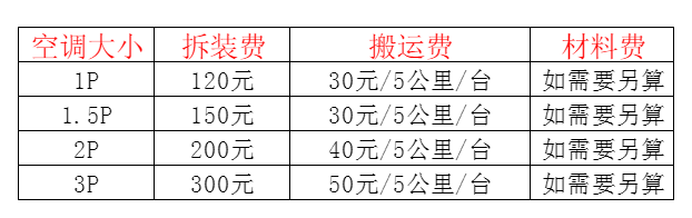 江西空调移机及费用电话在哪里找